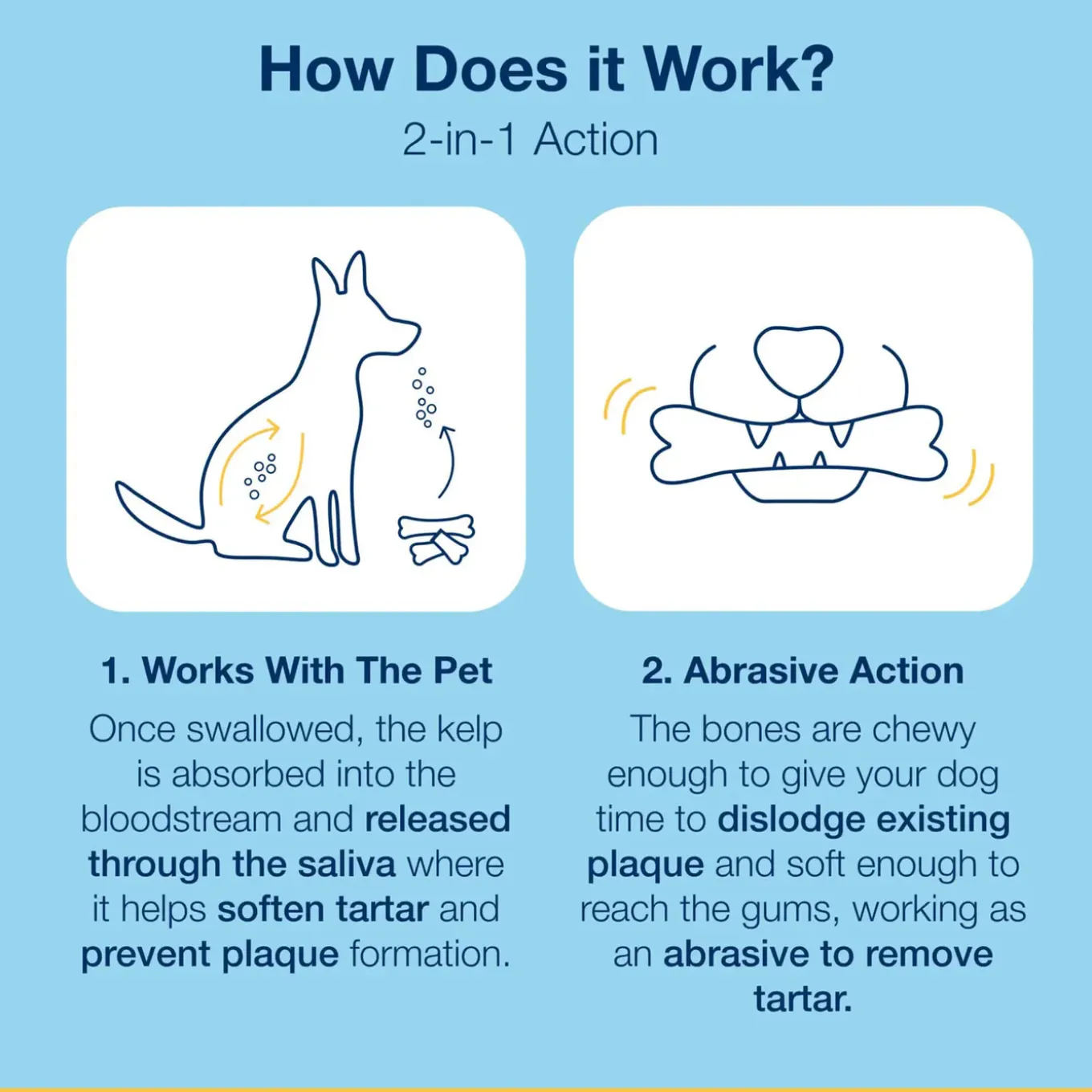 Proden PlaqueOff Dental Care Bones for Dogs