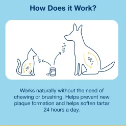 ProDen PlaqueOff Dental Powder for Cats