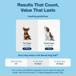 ProDen PlaqueOff Mini Dental Care Bones for Dogs