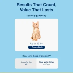ProDen PlaqueOff Scoopables Dental Treats for Cats