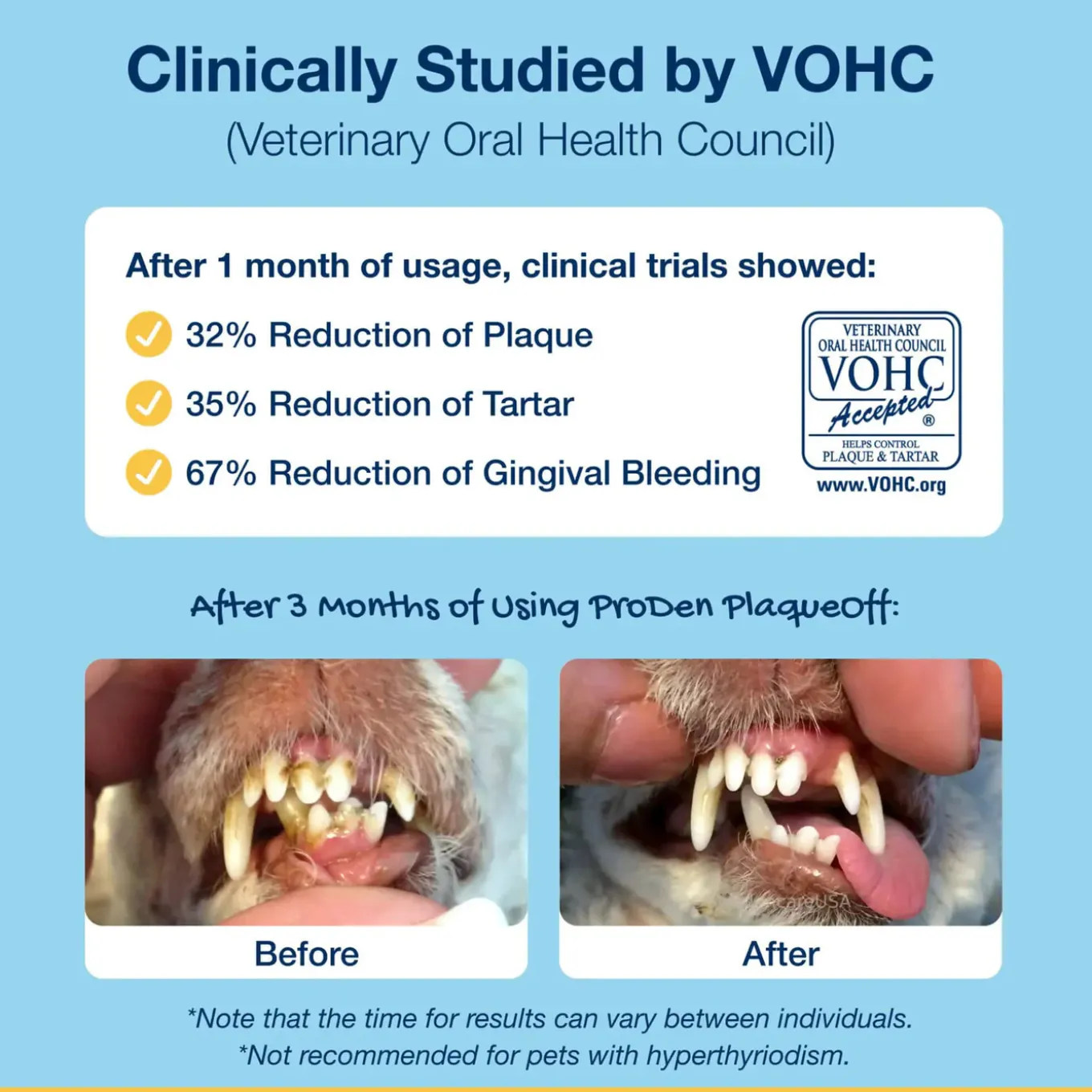ProDen PlaqueOff Soft Chew Dental Treats for Dogs