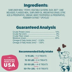 Shameless Pets Soft Baked Dog Treats
