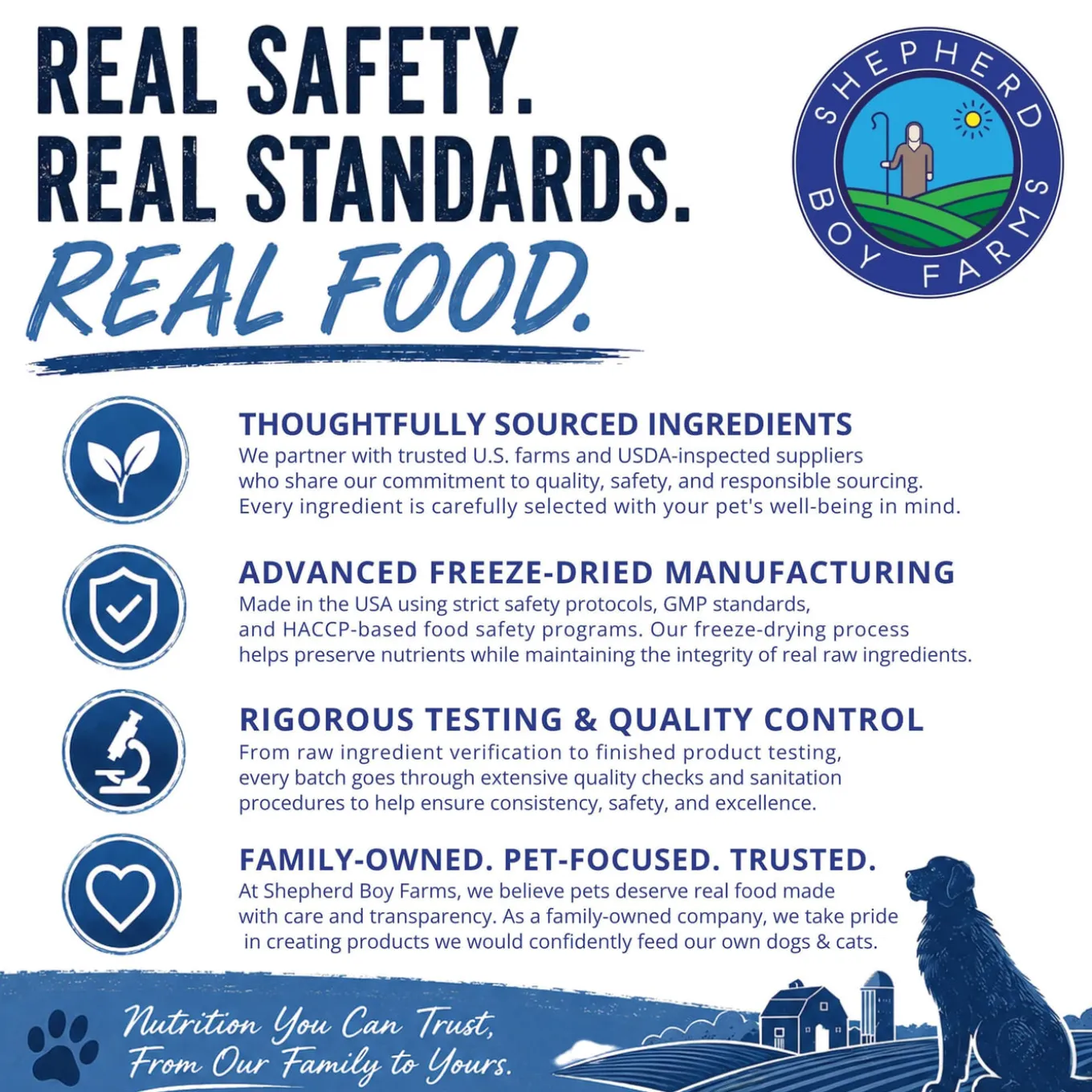 Shepherd Boy Farms Freeze Dried Dog Food