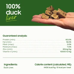 SmallBatch Freeze Dried Liver Treats for Dogs & Cats