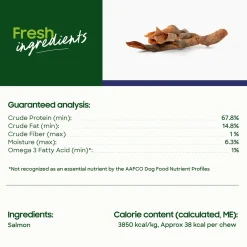 SmallBatch Freeze Dried Fish Skin Chews for Dogs