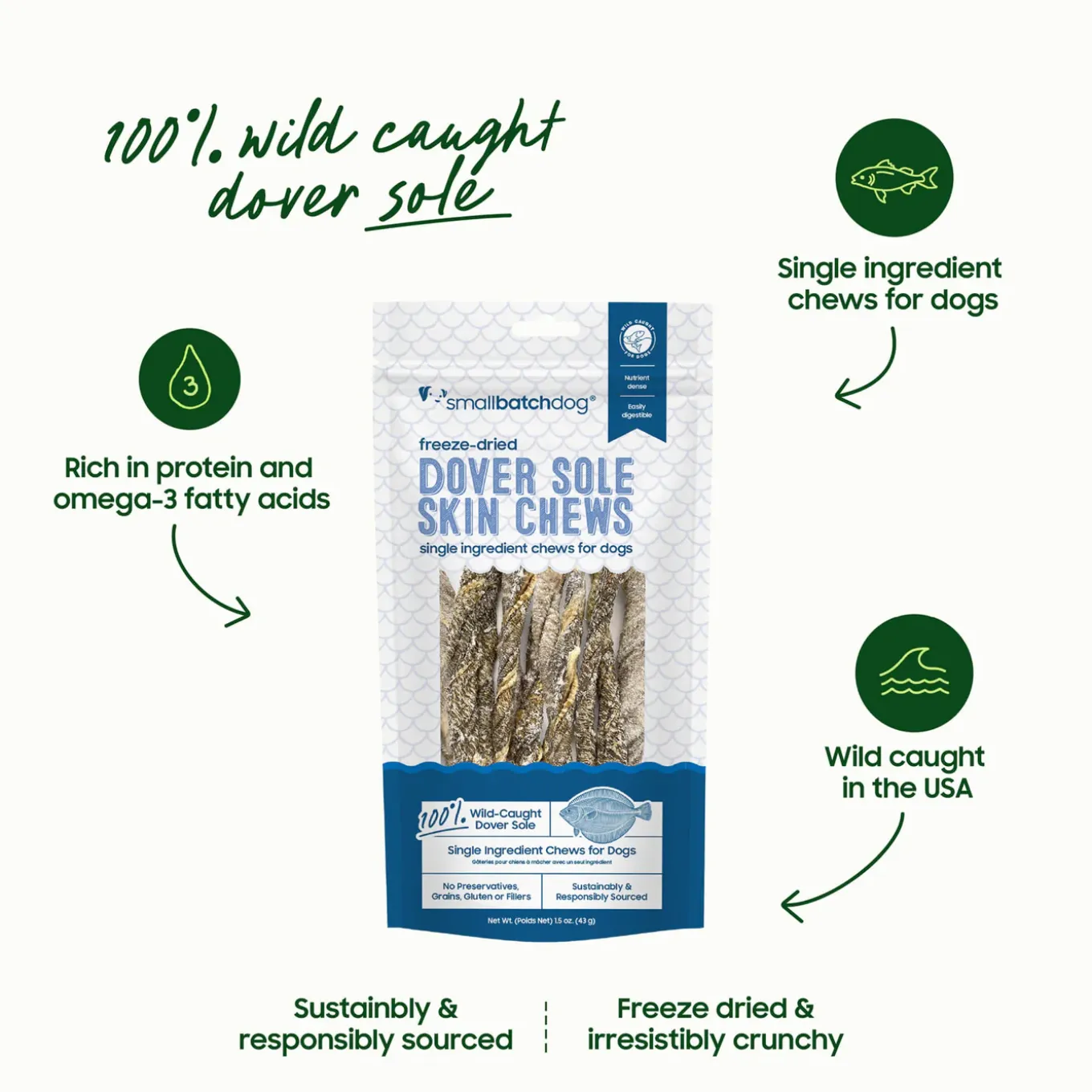 SmallBatch Freeze Dried Fish Skin Chews for Dogs