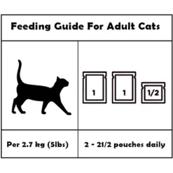 Snappy Tom Naturals Grain Free Wet Cat Food Stew Pouches
