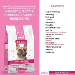Square Pet VFS Ideal Digestion Dry Dog Food