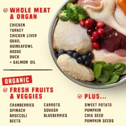 Stella & Chewy's Wild Red Raw Blend Grain Free Dry Dog Food