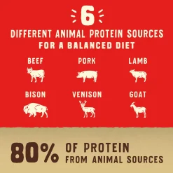 Stella & Chewy's Wild Red Raw Blend Wholesome Grains Dry Dog Food