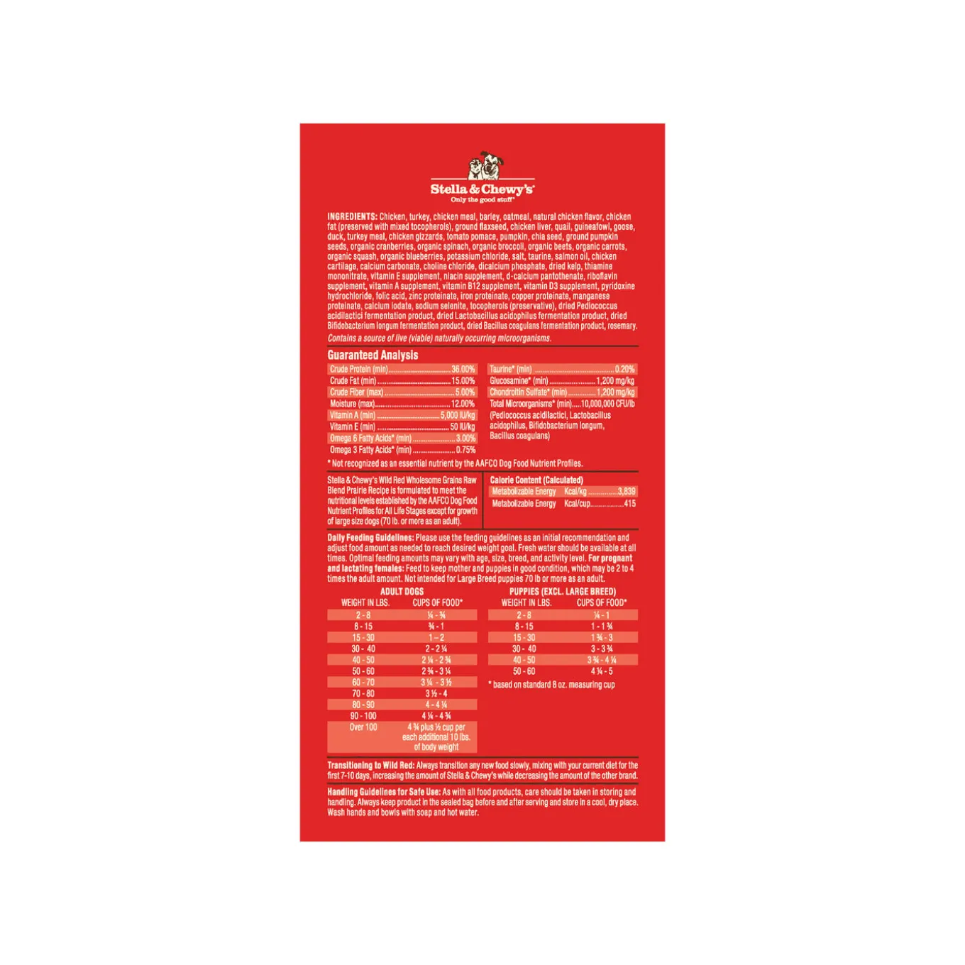 Stella & Chewy's Wild Red Raw Blend Wholesome Grains Dry Dog Food