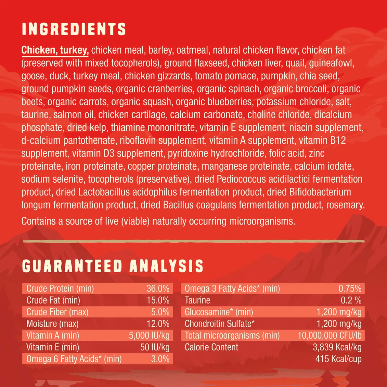 Stella & Chewy's Wild Red Raw Blend Wholesome Grains Dry Dog Food