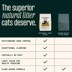 Sustainably Yours Corn & Casava Clumping Cat Litter