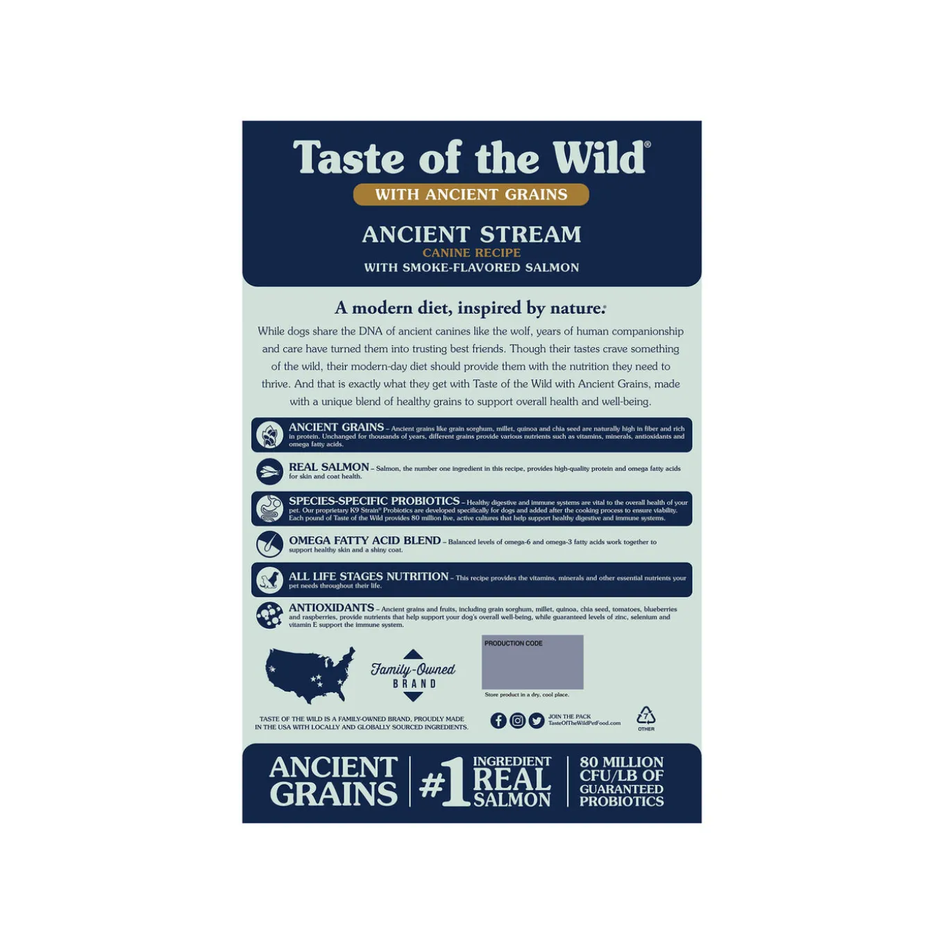 Taste of the Wild Ancient Grains Dry Dog Food
