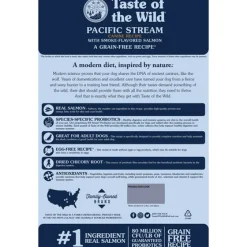 Taste of the Wild Grain-Free Dry Dog Food