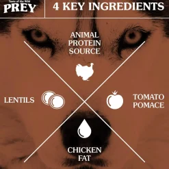 Taste of the Wild Prey Dog Dry Food