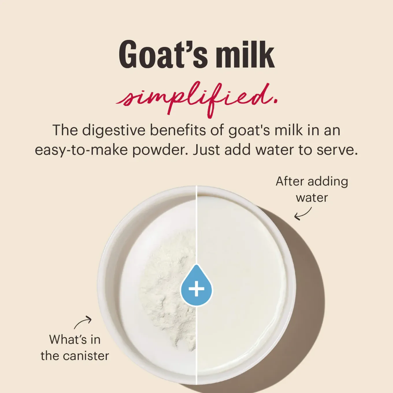 The Honest Kitchen Daily Boosters Instant Goat's Milk
