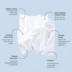 The New Zealand Natural Pet Food Co. WOOF Manuka Honey Wipes for Dogs