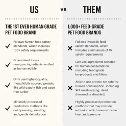The Honest Kitchen Ocean Dog Chews