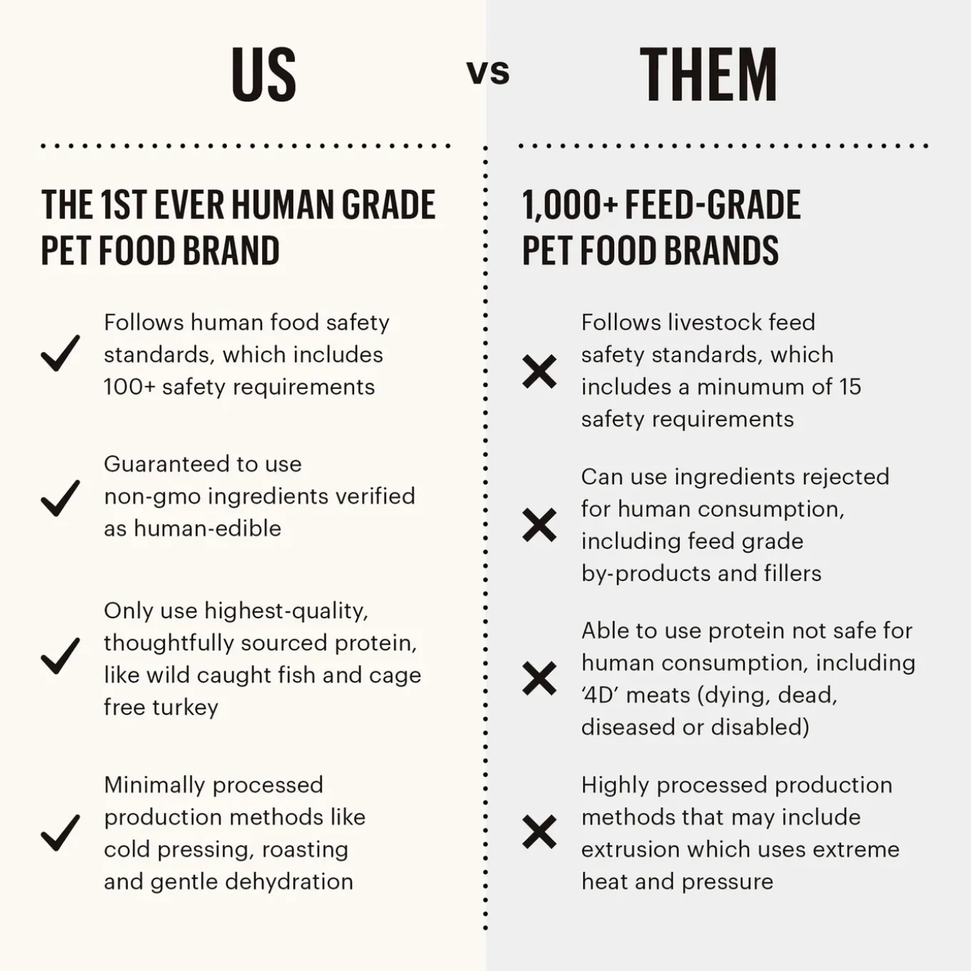 The Honest Kitchen Ocean Dog Chews