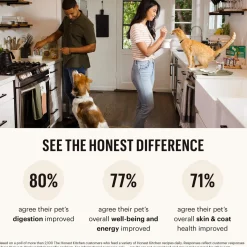 The Honest Kitchen Wholemade Gourmet Grains Dehydrated Dog Food
