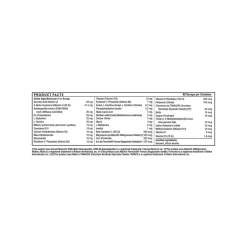 ThorneVet Canine Geriatric Basics Dog Supplement