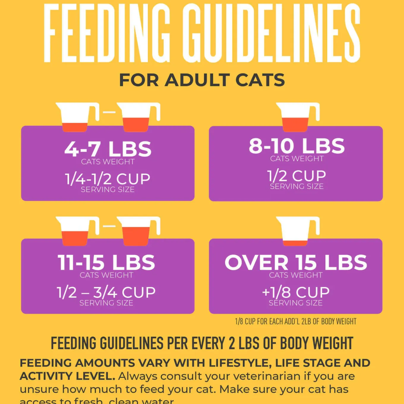 Tiki Cat Born Carnivore Indoor Health Grain-Free Dry Cat Food