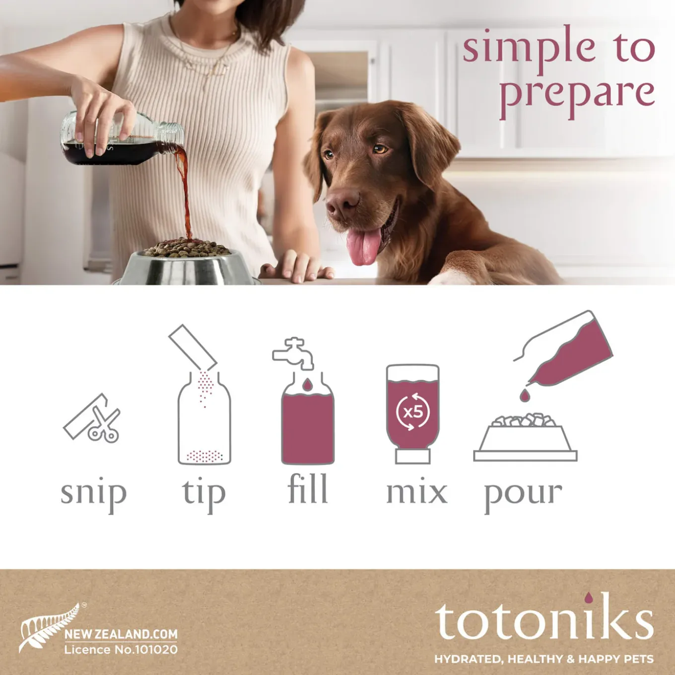 Totoniks Hip, Joint & Hydration Venison Blood Dehydrated Topper for Dogs