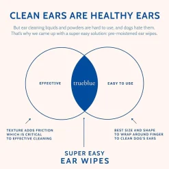 TrueBlue Super Easy Ear Wipes