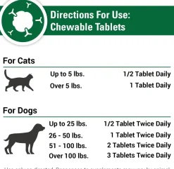 VetClassics CAS Options Supplement for Dogs and Cats