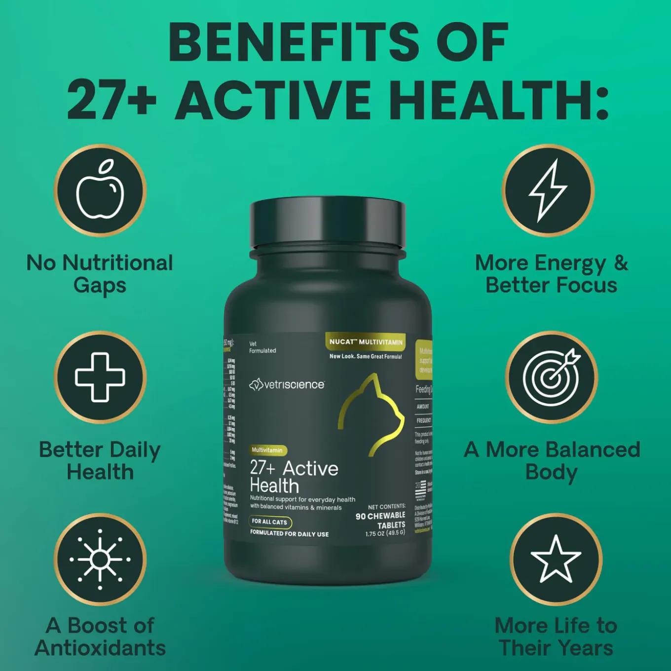 VetriScience 27+ Active Health Multivitamin for Cats