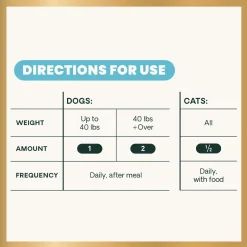 VetriScience Extra Strength Gut Health Dog & Cat Supplement
