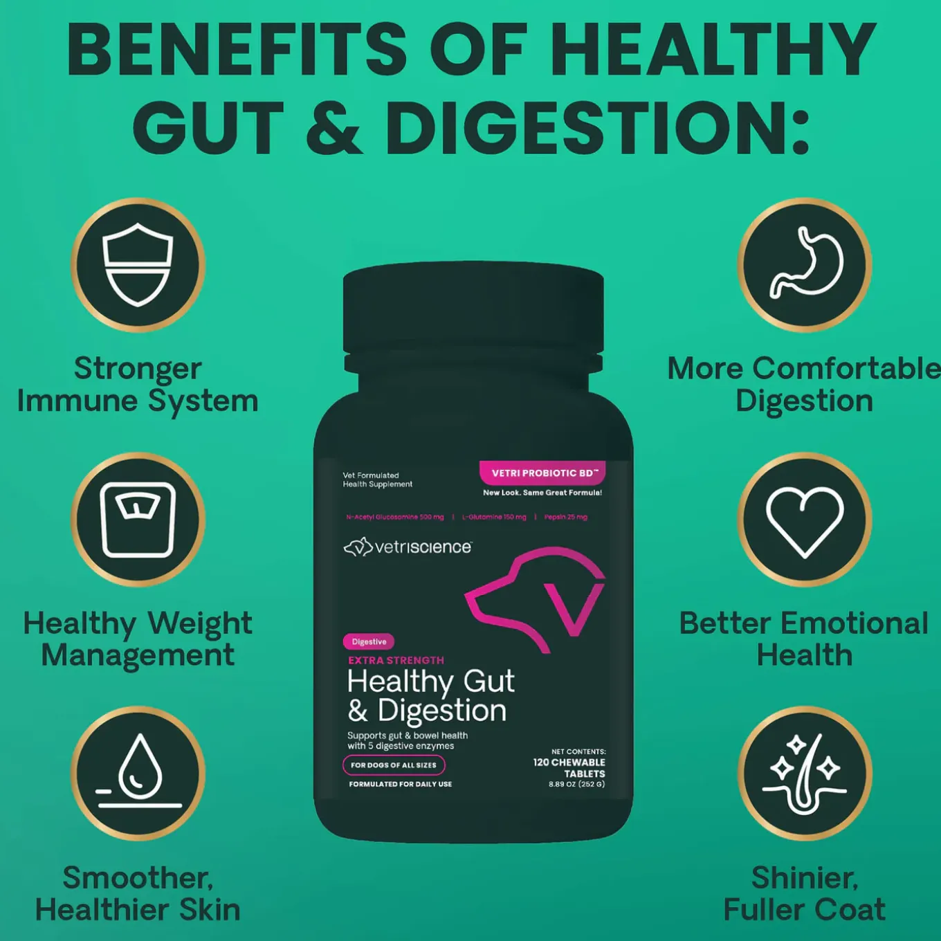 VetriScience Extra Strength Healthy Gut & Digestion Supplement for Dogs