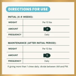 VetriScience Healthy Hip & Joint Supplements for Cats