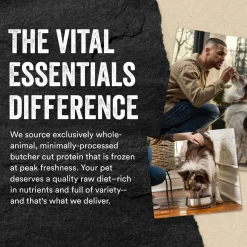 Vital Essentials Freeze-Dried Raw Protein Mix-In Ground Topper for Dogs