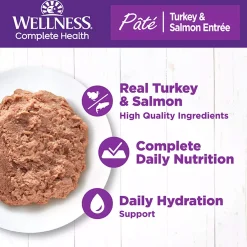 Wellness Complete Health Pate Canned Cat Food