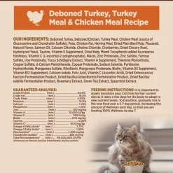 Wellness CORE Grain-Free Dry Cat Food