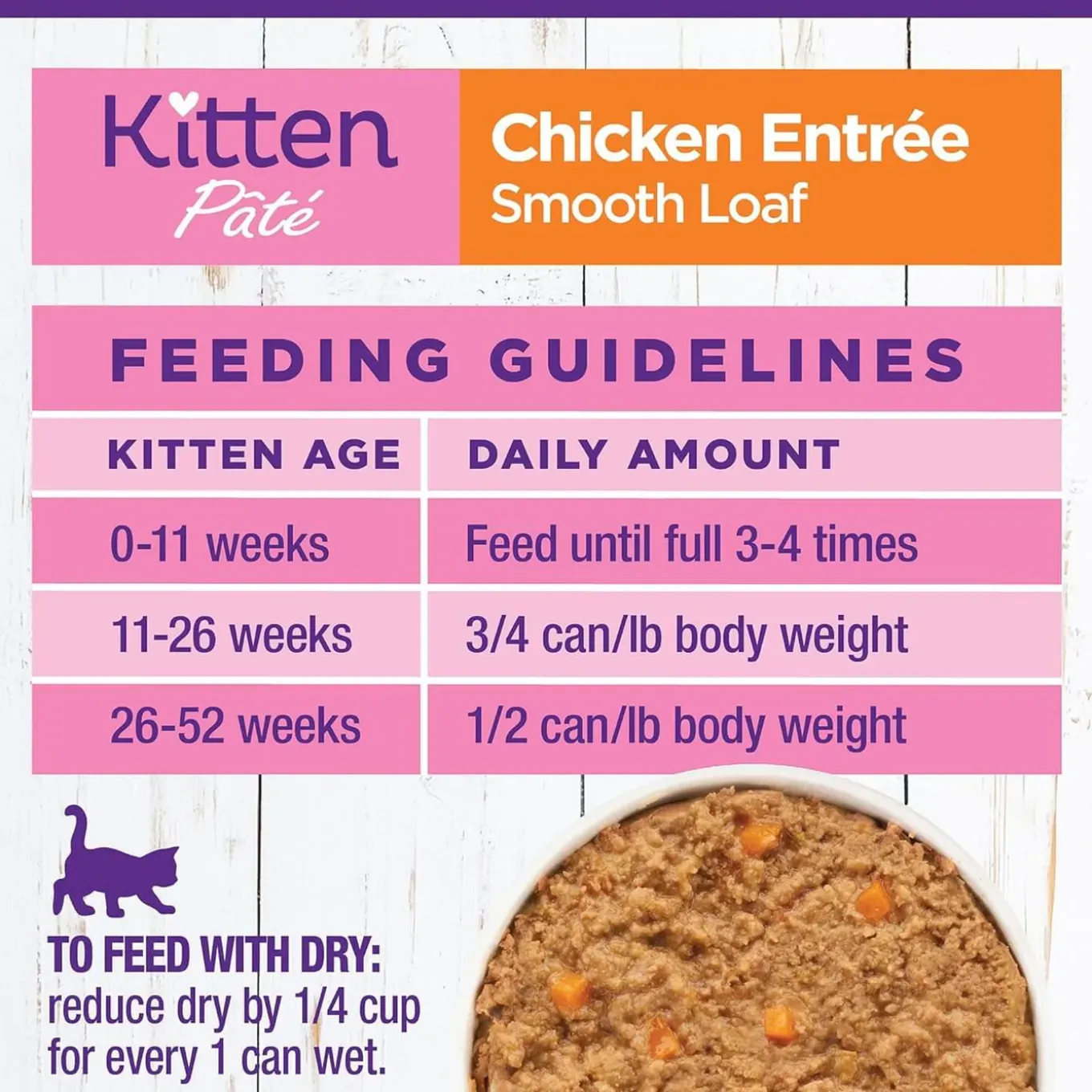 Wellness Grain-Free Canned Kitten Food