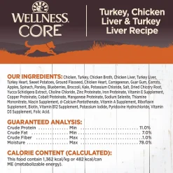 Wellness CORE Grain-Free Wet Dog Food