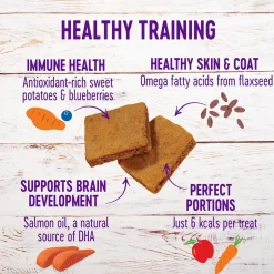Wellness Just For Puppy Treats