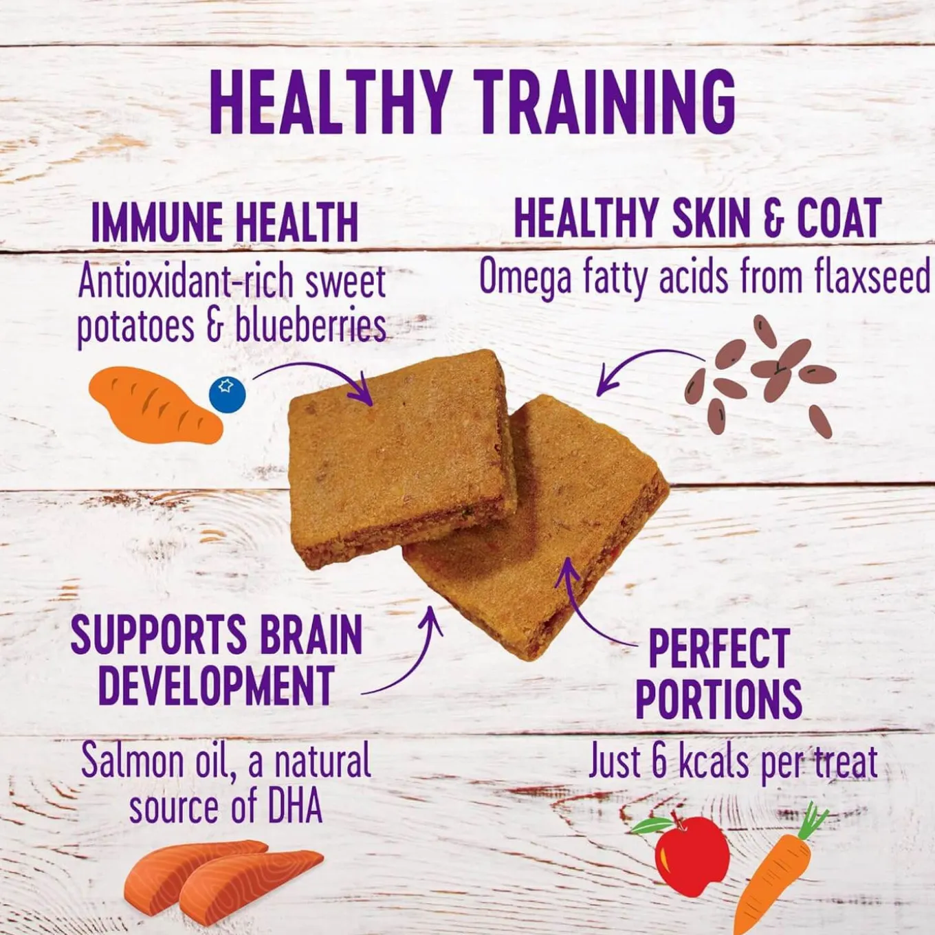 Wellness Just For Puppy Treats