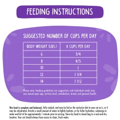Weruva Freeze Dried Cat Food