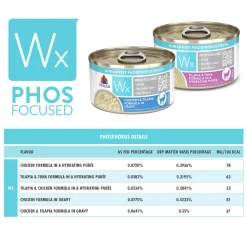 Weruva Wx Low Phosphorus Cat Food