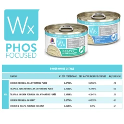 Weruva Wx Low Phosphorus Cat Food