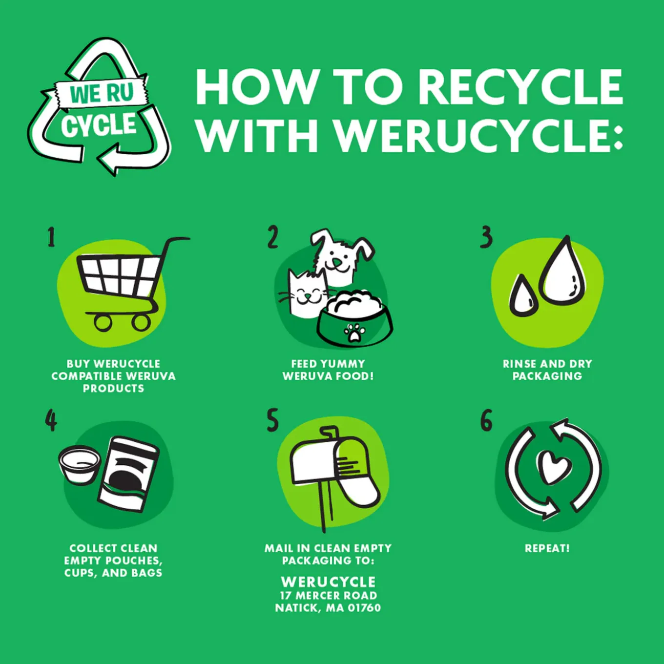 Weruva BFF Best Fido Friend Wet Dog Food