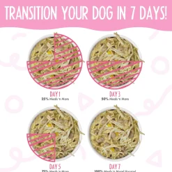 Weruva Meals 'n More Digestion Support Wet Dog Food