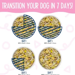 Weruva Meals 'n More Digestion Support Wet Dog Food