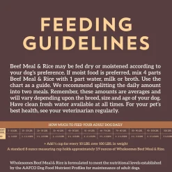 Wholesomes Adult Dry Dog Food