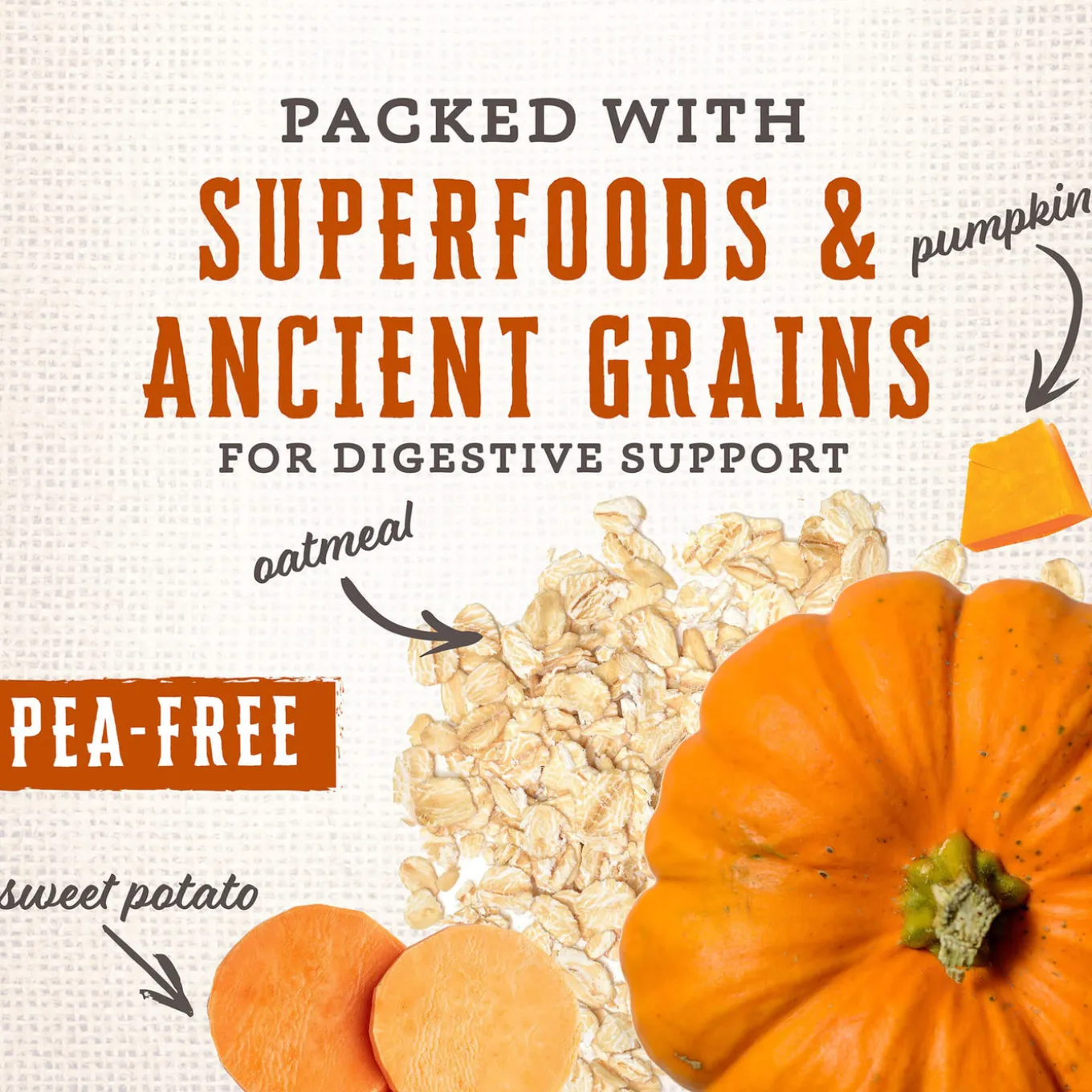 Wholesomes Gourmet Rewards Oven Baked Dog Treats