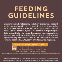 Wholesomes Grain-Free Dry Dog Food